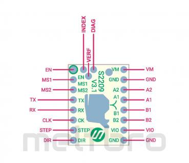 TMC2209 V4.0 Schrittmotor, Fysetc, neuste Version, original Trinamic chips (DE) Vorteilspack